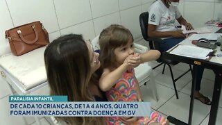 Paralisia Infantil: De cada 10 Crianças, de 1 a 4 anos, 4 foram Imunizadas contra a Doença em GV.