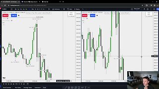 I Made $280 Day Trading Nasdaq When I Was Wrong.