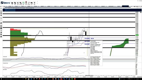 Solana (SOL) Cryptocurrency Price Prediction, Forecast, and Technical Analysis - Nov 18th, 2021