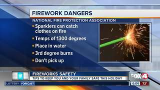 Be careful: fireworks can cause injuries during the 4th of July