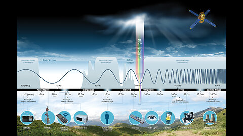 Sweet & Good Torah - Parsha Yisro - The Science of the Miracle at Mt. Sinai