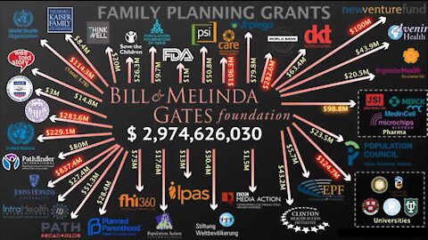 BOYS TOWN DARK WEB SITE SHUT DOWN, GATES GENOCIDE PONZI, EPSTEIN PRISON GUARDS FALSIFIED RECORDS