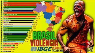 Os Estados Mais Violentos do Brasil | Taxa de Homicídios Por 100 Mil Habitantes