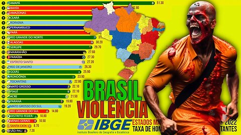 Os Estados Mais Violentos do Brasil | Taxa de Homicídios Por 100 Mil Habitantes