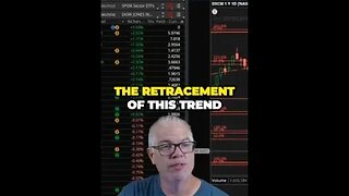 Master the Fibonacci Technique Unlocking Stock Opportunities