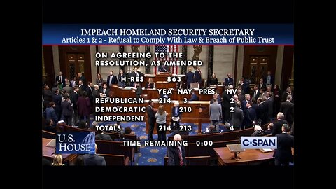 DHS sec Alejandro Mayorkas impeached by House of Representatives 214-213 first time in 150 years