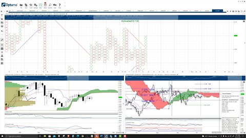 Zilliqa (ZIL) Cryptocurrency Price Prediction, Forecast, and Technical Analysis - Oct 22nd, 2021