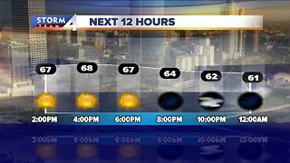 Meteorologist Jesse Ritka's Monday afternoon Storm Team 4cast