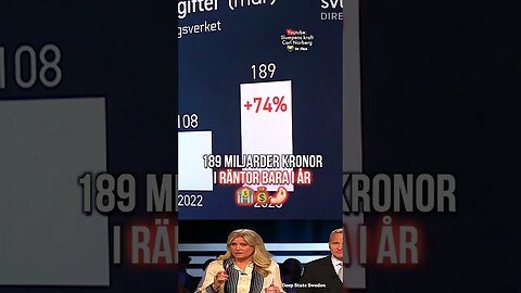 Klirr i Kassan För Bankerna I Inflationstider 🤑🏦