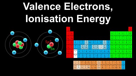 Valence Electrons, Noble Gas Notation, Ionisation Energy - AP Chemistry