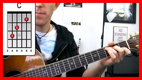 ‪Simple Man - Lynyrd Skynyrd - Acoustic guitar Song Tutorial - Easy beginner lesson Shinedown‬