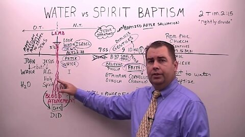 Water vs Spirit Baptism