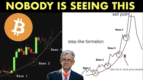 #BITCOIN 🔻 EVERYONE PANICS ... WEEKLY PARABOLA STILL IN PLAY ✅