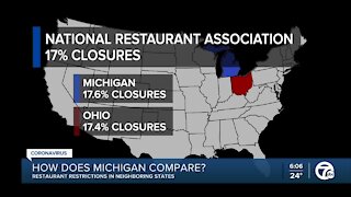 How are Michigan's restaurants doing compared with neighboring states?