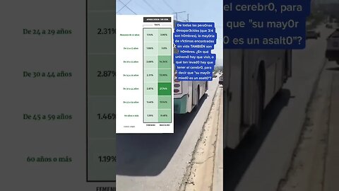 "Qué fácil es SER HOMBRE" 😐 Respondiendo a ALIADE