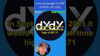 If you bought $1,000 of DYDX Today 😮 What could it be worth?