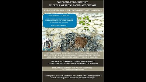 90 Seconds to Midnight: Nuclear Weapons & Climate Change