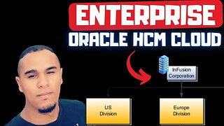 Enterprise in Oracle HCM Cloud | Enterprise Structures | HR In The Cloud