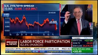 CNBC: Bidenflation Is Forcing Retired Americans To Go Back To Work