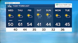 Warming trend begins Wednesday with highs near 50, continues through the week