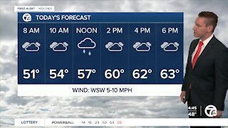 Metro Detroit Forecast: Showers today; temperatures still above average.