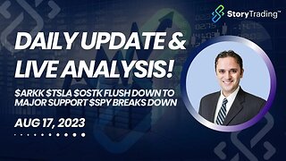 Daily Update & Live Analysis: $ARKK $TSLA $OSTK Flush Down to Major Support $SPY Breaks Down