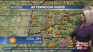 Wednesday morning forecast