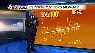 Climate Matters Monday - 100+ Days