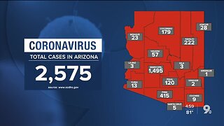 Coronavirus: Latest updates, cases in Arizona