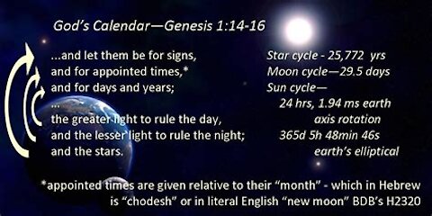 Star of Bethlehem December 21, 2020 | Psalm 31
