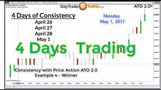 At the Open Day-Trading Software - Day Trade To Win ATO 20