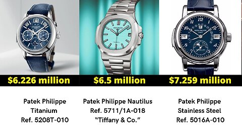 The Most Expensive Watches Ever Sold at Auction #luxurywatch #watches #mostexpensive