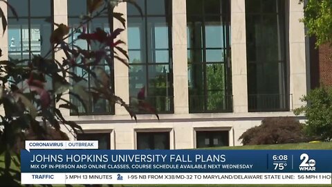 Johns Hopkins University fall plans