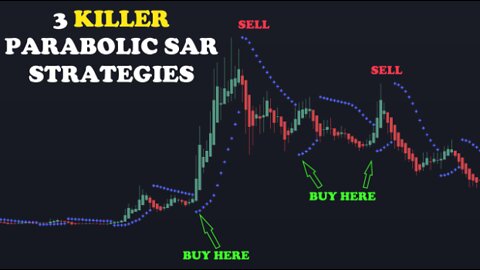 Parabolic SAR Indicator Secrets (3 Strategies to Profit in Bull and Bear Markets)