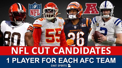 NFL Cut Candidates: Every AFC Team’s Top Salary Cap Cut In 2022 Led By Carson Wentz & Jarvis Landry