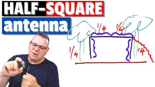 What is a Half-Square antenna - Is it Good?