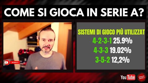 Quali sono i moduli più vincenti? Come si gioca in Serie A?