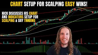 Setting Up Your Chart for Scalping and Day Trading the EASY Way!