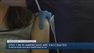 One in ten Americans received covid-19 vaccine