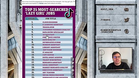 What Jobs Do Women Search For?