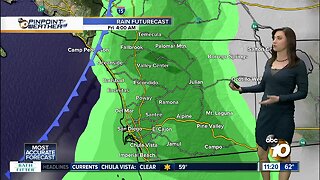 10News Pinpoint Weather with Meteorologist Megan Parry