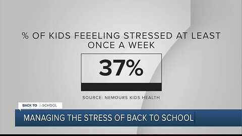 Child psychiatrists offer tips on how to handle the stress of going back to school