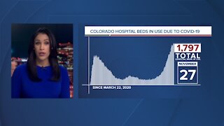 GRAPH: COVID-19 hospital beds in use as of November 27, 2020