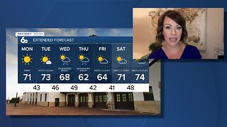 Rachel Garceau's Idaho News 6 Forecast 4/20/20
