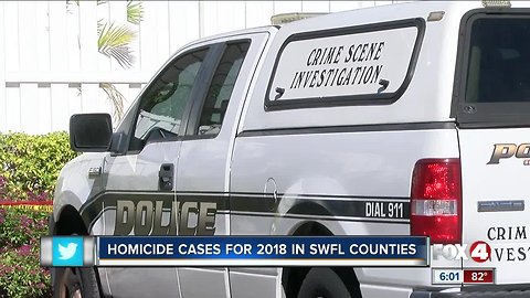 2019 began with two homicides in Southwest Florida, but no major rise in murders in past two years