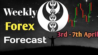 Weekly Forex Forecast _ [ Eurusd, GbpUsd, Bitcoin and DXY ]