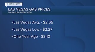 Gas prices in Las Vegas