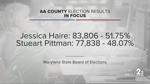 Analyzing the numbers of the Anne Arundel County voting numbers