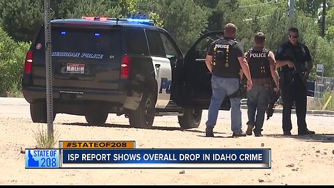 ISP report shows drop in overall crime
