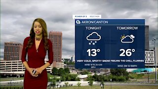 Akron weather